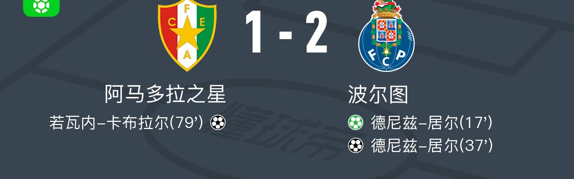 爱游戏体育app下载-波尔图2-1阿马多拉之星，德尼兹-居尔包办2球